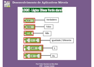 Desenvolvimento de Aplicativos Móveis
Prof. Pedro Clarindo da Silva Neto 
IFMT - Campus Cuiabá
 