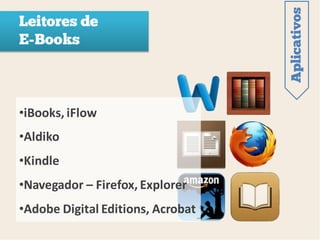 Aplicativos
Leitores de
E-Books



•iBooks, iFlow
•Aldiko
•Kindle
•Navegador – Firefox, Explorer
•Adobe Digital Editions, Acrobat
 