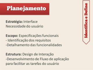 Identifica e Define
Planejamento

Estratégia: Interface
Necessidade do usuário

Escopo: Especificações funcionais
- Identificação dos requisitos
-Detalhamento das funcionalidades

Estrutura: Design de Interação
-Desenvolvimento de Fluxo de aplicação
para facilitar as tarefas do usuário
 