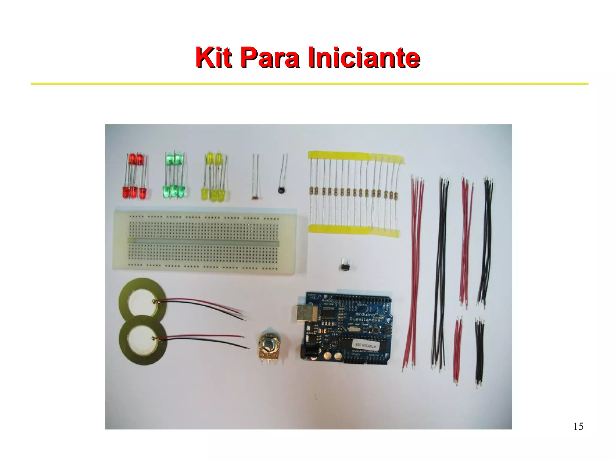 15 
KKiitt PPaarraa IInniicciiaannttee 
 