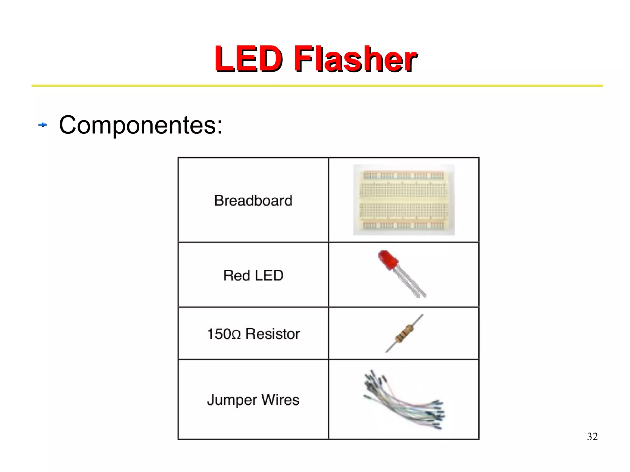 32 
LLEEDD FFllaasshheerr 
Componentes: 
 