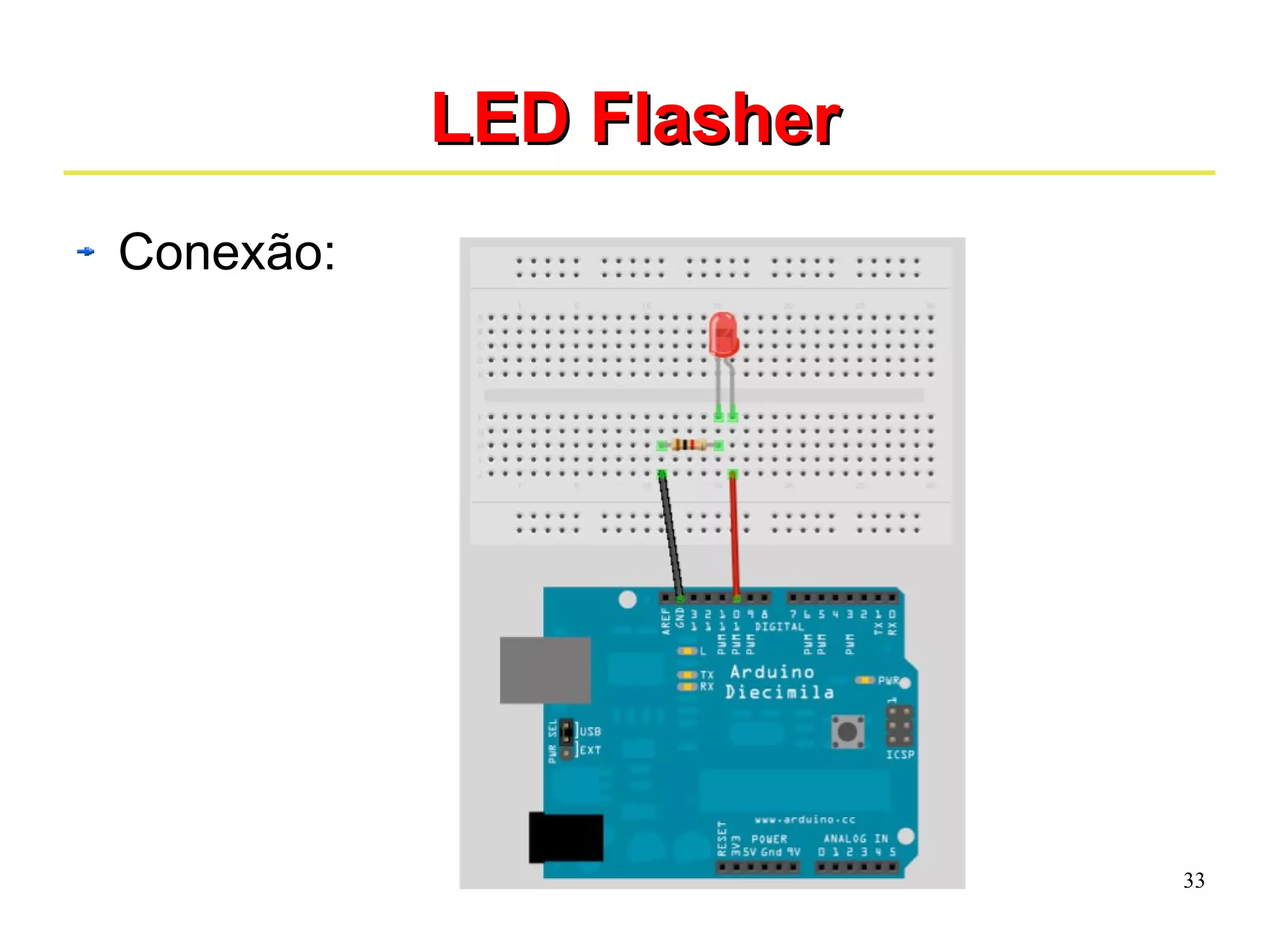 33 
LLEEDD FFllaasshheerr 
Conexão: 
 