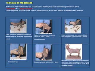 Técnicas de Modelação   As t é cnicas de transforma ç ão que se utilizam na modela ç ão a partir de s ó lidos geom é tricos são a  "repuxagem " e a " liga ç ão de pe ç as ".  Fazer um animal ou outra figura, a partir destas t é cnicas,  é  das mais antigas de trabalhar este material. Fazes   um sólido geométrico (cilindro) e repuxas todas as partes que constituem o animal .   Puxas a parte de cima da cabeça,  depois as patas e assim sucessivamente . Podes também colar com barbotina cada uma das partes que constituem o animal. Colas a cabeça. As patas, a cauda, até concluir a figura . Depois é só alisar e ver alguns pormenores que faltem. Agora podes decorá-lo e pô-lo a secar para depois ser cozido na mufla. Pode ainda ser pintado. 