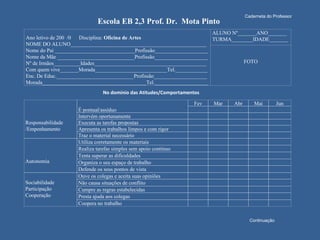Escola EB 2,3 Prof. Dr.  Mota Pinto No domínio das Atitudes/Comportamentos Continuação Caderneta do Professor Ano letivo de 200  /0  Disciplina:  Oficina de Artes NOME DO ALUNO___________________________________________________ Nome do Pai ______________________________Profissão____________________ Nome da Mãe _____________________________Profissão____________________ Nº de Irmãos__________Idades__________________________________________ Com quem vive_______Morada___________________________Tel.____________ Enc. De Educ._____________________________Profissão____________________ Morada_______________________________________Tel.____________________ ALUNO Nº_______ANO_______ TURMA________IDADE_______ FOTO Responsabilidade /Empenhamento É pontual/assíduo Fev Mar Abr Mai Jun Intervém oportunamente Executa as tarefas propostas Apresenta os trabalhos limpos e com rigor Traz o material necessário Autonomia Utiliza corretamente os materiais Realiza tarefas simples sem apoio contínuo Tenta superar as dificuldades Organiza o seu espaço de trabalho Defende os seus pontos de vista Sociabilidade Participação Cooperação Ouve os colegas e aceita suas opiniões Não causa situações de conflito Cumpre as regras estabelecidas Presta ajuda aos colegas Coopera no trabalho 