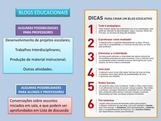 ALGUMAS POSSIBILIDADES
PARA PROFESSORES
BLOGS EDUCACIONAIS
Desenvolvimento de projetos escolares;
Trabalhos Interdisciplinares;
Produção de material instrucional;
Outras atividades.
ALGUMAS POSSIBILIDADES
PARA ALUNOS E PROFESSORES
Conversações sobre assuntos
iniciados em sala, e que podem ser
aprofundados em Lista de discussão
 