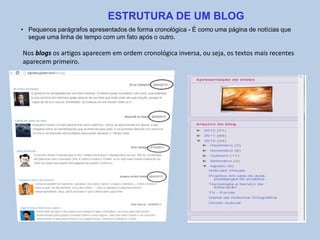 Nos blogs os artigos aparecem em ordem cronológica inversa, ou seja, os textos mais recentes
aparecem primeiro.
ESTRUTURA DE UM BLOG
• Pequenos parágrafos apresentados de forma cronológica - É como uma página de notícias que
segue uma linha de tempo com um fato após o outro.
 