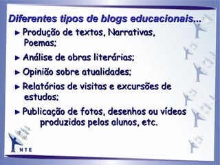 Diferentes tipos de blogs educacionais... ►  Produção de textos, Narrativas, Poemas; ►   Análise de obras literárias; ►   Opinião sobre atualidades; ►   Relatórios de visitas e excursões de estudos; ►   Publicação de fotos, desenhos ou vídeos  produzidos pelos alunos, etc. 