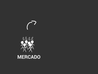MERCADO
 