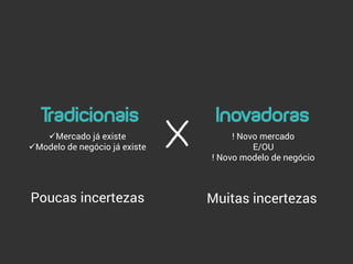Tradicionais
Mercado já existe
Modelo de negócio já existe
! Novo mercado
E/OU
! Novo modelo de negócio
Inovadoras
Poucas incertezas Muitas incertezas
 