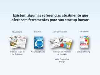 Existem algumas referências atualmente que
oferecem ferramentas para sua startup inovar:
Steve Blank Eric Ries Alex Osterwalder Tim Brown
The Four Steps to
the Epiphany
A Startup Enxuta Inovação em Modelos
de Negócio
Value Proposition
Design
Design Thinking
 