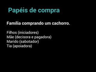 Papéis de compra
Família comprando um cachorro.
Filhos (iniciadores)
Mãe (decisora e pagadora)
Marido (sabotador)
Tia (apoiadora)
 
