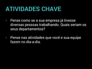 - Pense como se a sua empresa já tivesse
diversas pessoas trabalhando. Quais seriam os
seus departamentos?
- Pense nas atividades que você e sua equipe
fazem no dia-a-dia.
ATIVIDADES CHAVE
 
