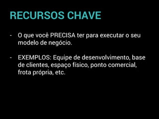 - O que você PRECISA ter para executar o seu
modelo de negócio.
- EXEMPLOS: Equipe de desenvolvimento, base
de clientes, espaço físico, ponto comercial,
frota própria, etc.
RECURSOS CHAVE
 