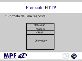 Protocolo HTTP
Formato de uma resposta:

                status line
                 headers
                  CRLF


                entity body
 