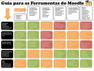 Oficina = Atividade Prática 