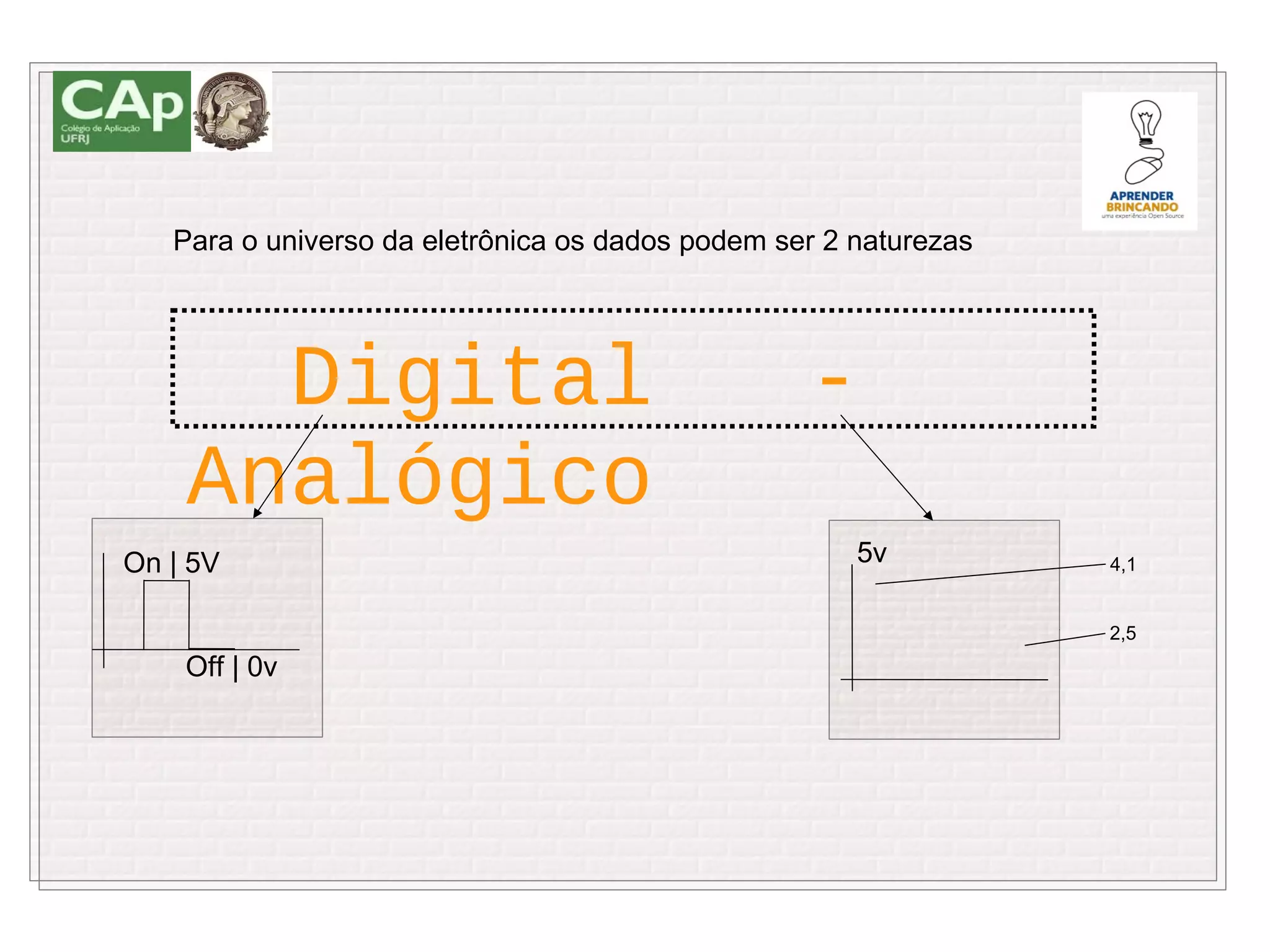 Para o universo da eletrônica os dados podem ser 2 naturezas




      Digital                                     -
    Analógico
On | 5V                                               5v          4,1


                                                                  2,5
    Off | 0v
 