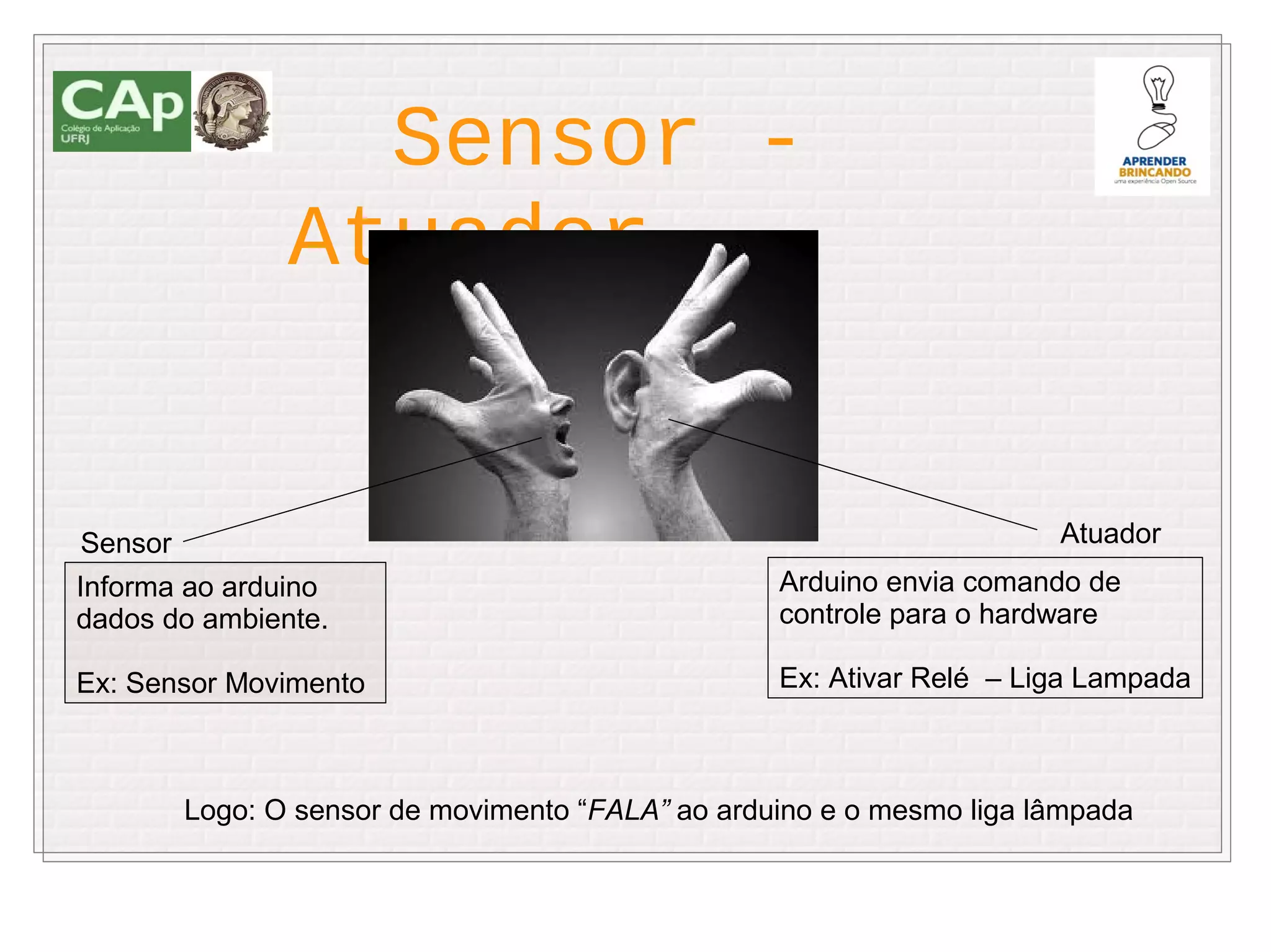 Sensor -
                Atuador


Sensor                                                                 Atuador
Informa ao arduino                                 Arduino envia comando de
dados do ambiente.                                 controle para o hardware

Ex: Sensor Movimento                               Ex: Ativar Relé – Liga Lampada



         Logo: O sensor de movimento “FALA” ao arduino e o mesmo liga lâmpada
 
