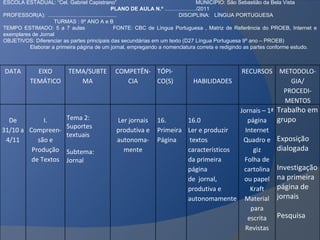 ESCOLA ESTADUAL: “Cel. Gabriel Capistrano”  MUNICÍPIO: São Sebastião da Bela Vista   PLANO DE AULA N.º  ...................../2011 PROFESSOR(A):  ..............................................  DISCIPLINA:  LÍNGUA PORTUGUESA  TURMAS : 9º ANO A e B TEMPO ESTIMADO: 5 a 7 aulas  FONTE: CBC de Língua Portuguesa , Matriz de Referência do PROEB, Internet e exemplares de Jornal OBJETIVOS: Diferenciar as partes principais das secundárias em um texto (D27 Língua Portuguesa 9º ano – PROEB) Elaborar a primeira página de um jornal, empregando a nomenclatura correta e redigindo as partes conforme estudo. DATA EIXO TEMÁTICO TEMA/SUBTEMA COMPETÊN-CIA TÓPI- CO(S) HABILIDADES RECURSOS METODOLO-GIA/ PROCEDI-MENTOS De 31/10 a  4/11 I. Compreen-são e Produção de Textos Tema 2: Suportes textuais   Subtema: Jornal Ler jornais produtiva e autonoma-mente 16. Primeira Página 16.0 Ler e produzir textos característicos da primeira página  de  jornal, produtiva e autonomamente Jornais – 1ª página Internet Quadro e giz Folha de cartolina ou papel Kraft Material para escrita Revistas Trabalho em grupo   Exposição dialogada   Investigação na primeira página de jornais   Pesquisa  
