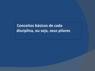Conceitos básicos de cada disciplina, ou seja, seus pilares . 