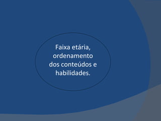 Faixa etária, ordenamento dos conteúdos e habilidades. 