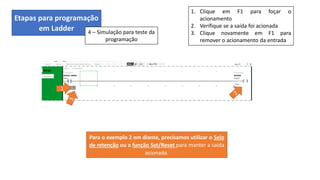 Etapas para programação
em Ladder 4 – Simulação para teste da
programação
1. Clique em F1 para foçar o
acionamento
2. Verifique se a saída foi acionada
3. Clique novamente em F1 para
remover o acionamento da entrada
Para o exemplo 2 em diante, precisamos utilizar o Selo
de retenção ou a função Set/Reset para manter a saída
acionada.
 