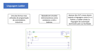 Linguagem Ladder
Uma das formas mais
utilizadas de programação
de controladores
industriais
Baseado em circuitos
eletromecânicos como
contatores a relé e
bobinas.
Apresar dos CLP’s novos darem
suporte a linguagens como C++ e
Python, a Ladder ainda é a
linguagem de automação
dominante pela sua facilidade.
 