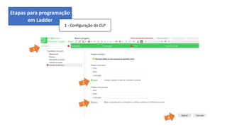Etapas para programação
em Ladder
1 - Configuração do CLP
 