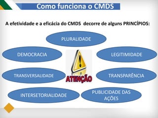 Como funciona o CMDS
DEMOCRACIA
INTERSETORIALIDADE
PLURALIDADE
PUBLICIDADE DAS
AÇÕES
LEGITIMIDADE
TRANSPARÊNCIATRANSVERSALIDADE
A efetividade e a eficácia do CMDS decorre de alguns PRINCÍPIOS:
 