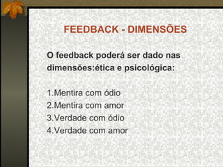 FEEDBACK - DIMENSÕES
O feedback poderá ser dado nas
dimensões:ética e psicológica:
1.Mentira com ódio
2.Mentira com amor
3.Verdade com ódio
4.Verdade com amor
 