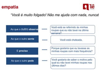 “Você é muito folgado! Não me ajuda com nada, nunca!
Ao que o outro pede Você gostaria de saber o motivo pelo
qual eu não lavei minhas roupas nos
últimos dias?
Ao que o outro observa
Você está se referindo às minhas
roupas que eu não lavei na última
semana?
Ao que o outro sente Você está chateada,
E precisa
Porque gostaria que eu lavasse as
minhas roupas com mais frequência?
 