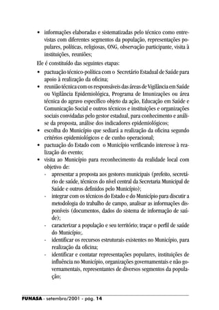 • informações elaboradas e sistematizadas pelo técnico como entre-
          vistas com diferentes segmentos da população, representações po-
          pulares, políticas, religiosas, ONG, observação participante, visita à
          instituições, reuniões;
      Ele é constituído das seguintes etapas:
      • pactuação técnico-política com o Secretário Estadual de Saúde para
          apoio à realização da oficina;
      • reunião técnica com os responsáveis das áreas de Vigilância em Saúde
          ou Vigilância Epidemiológica, Programa de Imunizações ou área
          técnica do agravo específico objeto da ação, Educação em Saúde e
          Comunicação Social e outros técnicos e instituições e organizações
          sociais convidadas pelo gestor estadual, para conhecimento e análi-
          se da proposta, análise dos indicadores epidemiológicos;
      • escolha do Município que sediará a realização da oficina segundo
          critérios epidemiológicos e de cunho operacional;
      • pactuação do Estado com o Município verificando interesse à rea-
          lização do evento;
      • visita ao Município para reconhecimento da realidade local com
          objetivo de:
          - apresentar a proposta aos gestores municipais (prefeito, secretá-
              rio de saúde, técnicos do nível central da Secretaria Municipal de
              Saúde e outros definidos pelo Município);
          - integrar com os técnicos do Estado e do Município para discutir a
              metodologia do trabalho de campo, analisar as informações dis-
              poníveis (documentos, dados do sistema de informação de saú-
              de);
          - caracterizar a população e seu território; traçar o perfil de saúde
              do Município;.
          - identificar os recursos estruturais existentes no Município, para
              realização da oficina;
          - identificar e contatar representações populares, instituições de
              influência no Município, organizações governamentais e não go-
              vernamentais, representantes de diversos segmentos da popula-
              ção;


FUNASA - setembro/2001 - pág. 14
 