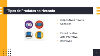 Tipos de Produtos no Mercado
▪ Dispositivos Móveis
▪ Consoles
▪ Mídia Locativa
▪ Arte Interativa
▪ Imersivos
11
 