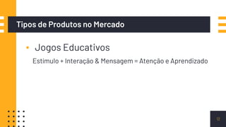 Tipos de Produtos no Mercado
▪ Jogos Educativos
Estímulo + Interação & Mensagem = Atenção e Aprendizado
12
 
