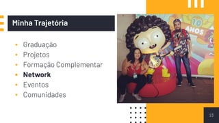 ▪ Graduação
▪ Projetos
▪ Formação Complementar
▪ Network
▪ Eventos
▪ Comunidades
23
Minha Trajetória
 