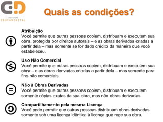 Quais as condições?
Atribuição
Você permite que outras pessoas copiem, distribuam e executem sua
obra, protegida por direitos autorais – e as obras derivados criadas a
partir dela – mas somente se for dado crédito da maneira que você
estabeleceu.

Uso Não Comercial
Você permite que outras pessoas copiem, distribuam e executem sua
obra – e as obras derivadas criadas a partir dela – mas somente para
fins não comerciais.

Não à Obras Derivadas
Você permite que outras pessoas copiem, distribuam e executem
somente cópias exatas da sua obra, mas não obras derivadas.

Compartilhamento pela mesma Licença
Você pode permitir que outras pessoas distribuam obras derivadas
somente sob uma licença idêntica à licença que rege sua obra.
 