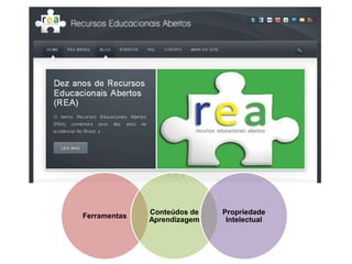 Conteúdos de   Propriedade
Ferramentas
              Aprendizagem    Intelectual
 