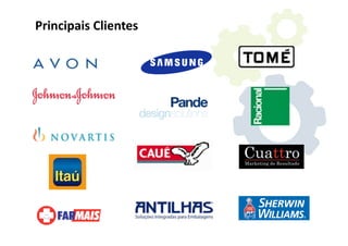 Principais Clientes 
 
