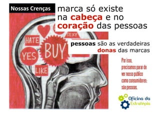 Nossas Crenças 


 Consultorias Comuns 




 Oﬁcina da Estratégia 
 