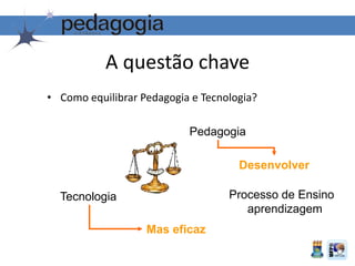 A questão chave
• Como equilibrar Pedagogia e Tecnologia?
Tecnologia
Pedagogia
Processo de Ensino
aprendizagem
Mas eficaz
Desenvolver
 