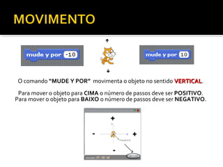 O comando “MUDE Y POR” movimenta o objeto no sentido VERTICALVERTICAL.
Para mover o objeto para CIMA o número de passos deve ser POSITIVO.
Para mover o objeto para BAIXO o número de passos deve ser NEGATIVO.
 