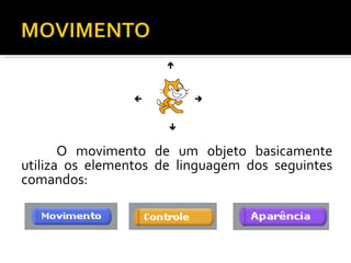 O movimento de um objeto basicamente
utiliza os elementos de linguagem dos seguintes
comandos:
 
