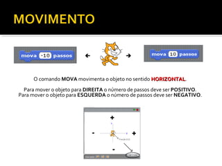 O comando MOVA movimenta o objeto no sentido HORIZONTALHORIZONTAL.
Para mover o objeto para DIREITA o número de passos deve ser POSITIVO.
Para mover o objeto para ESQUERDA o número de passos deve ser NEGATIVO.
 
