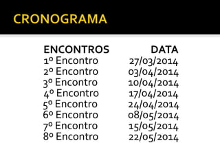 ENCONTROS DATA
1º Encontro 27/03/2014
2º Encontro 03/04/2014
3º Encontro 10/04/2014
4º Encontro 17/04/2014
5º Encontro 24/04/2014
6º Encontro 08/05/2014
7º Encontro 15/05/2014
8º Encontro 22/05/2014
 