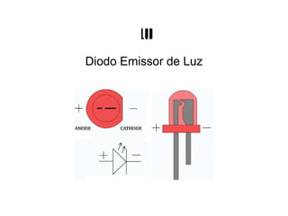 LED
Diodo Emissor de Luz
 
