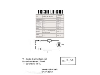 Resistor Limitador
 