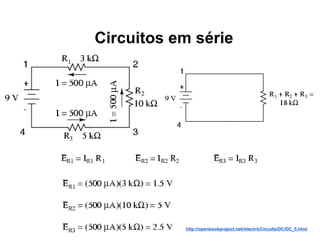 Circuitos em série




           http://openbookproject.net//electricCircuits/DC/DC_5.html
 