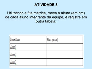 ATIVIDADE 3 
Utilizando a fita métrica, meça a altura (em cm) de cada aluno integrante da equipe, e registre em outra tabela:  