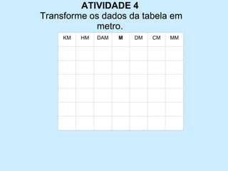 ATIVIDADE 4 
Transforme os dados da tabela em metro. 
KM 
HM 
DAM 
M 
DM 
CM 
MM  