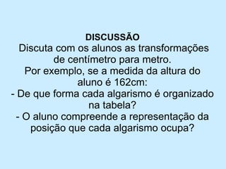 DISCUSSÃO 
Discuta com os alunos as transformações de centímetro para metro. 
Por exemplo, se a medida da altura do aluno é 162cm: 
-De que forma cada algarismo é organizado na tabela? 
-O aluno compreende a representação da posição que cada algarismo ocupa?  