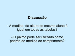 Discussão 
-A medida da altura do mesmo aluno é igual em todas as tabelas? 
-O palmo pode ser utilizado como padrão de medida de comprimento?  